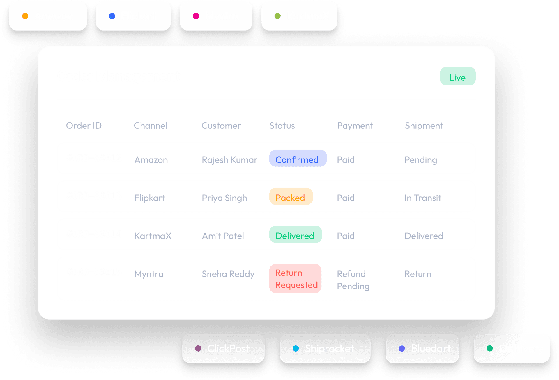 MaX Omni order management dashboard with marketplace and logistics integrations